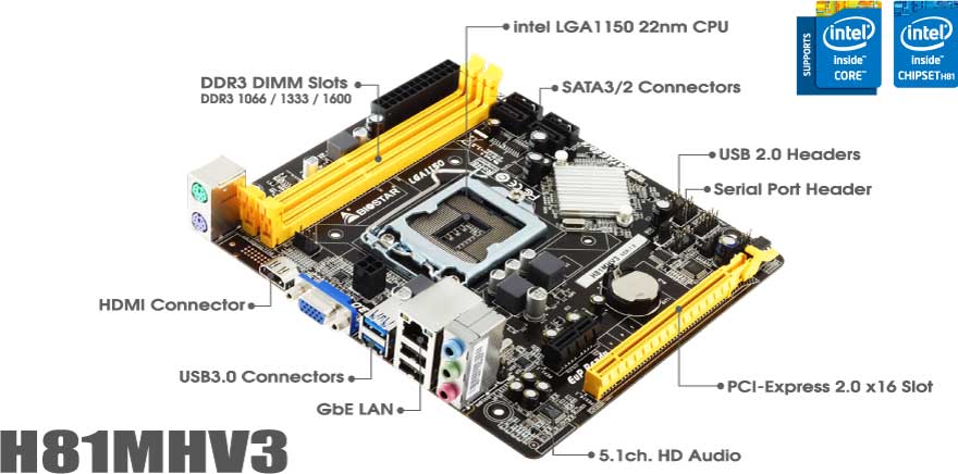 H81MHV3 Bios Dump BIOSTAR Placa Madre para PC